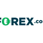 Copy trading with Forex.com